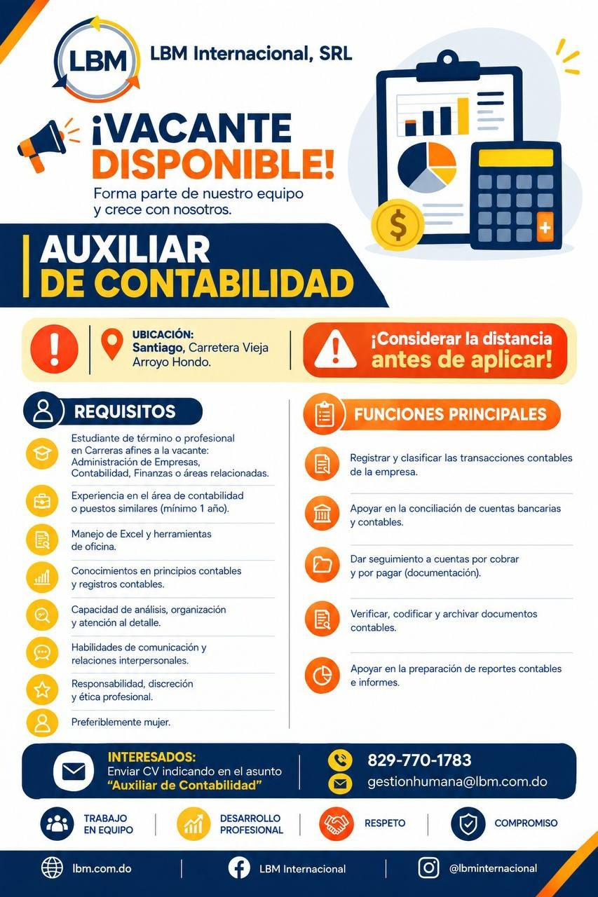Vacantes en imágenes